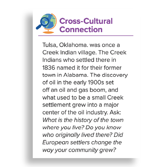 A sample cross-cultural connection on the Creek Indians of Tulsa, Oklahoma. 
