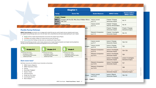 The flexible pacing guides break down the different resources and customization options for Chapter 1.