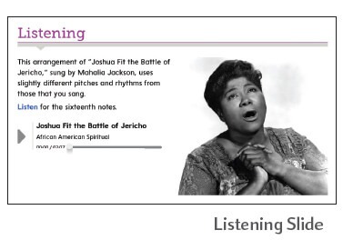Listening Slide example