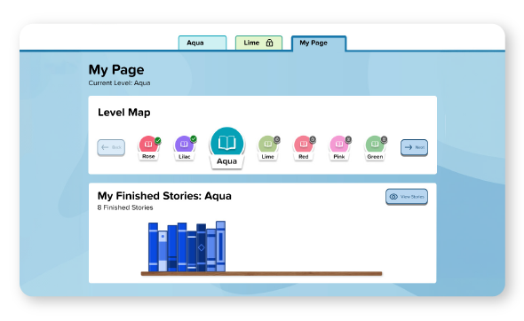 Monitor Progress: The My Page shows completed stories and an overview of upcoming levels.