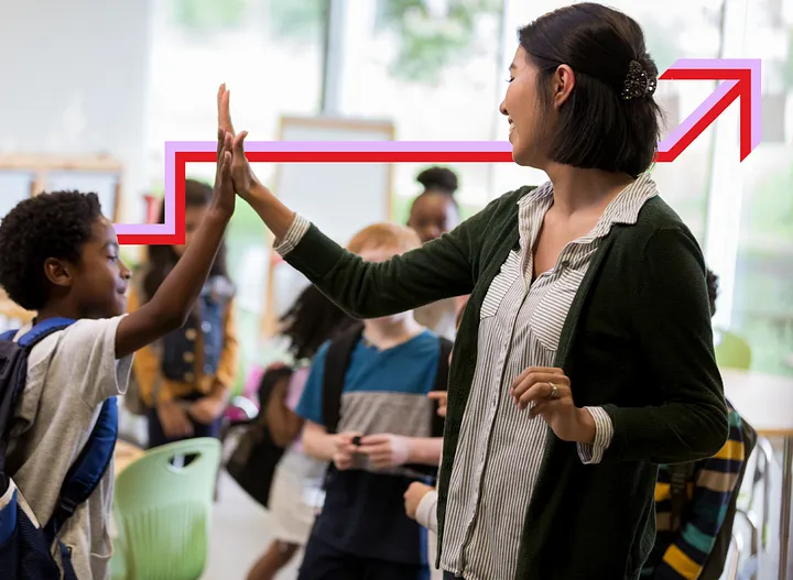 Why Instructional Routines Work 