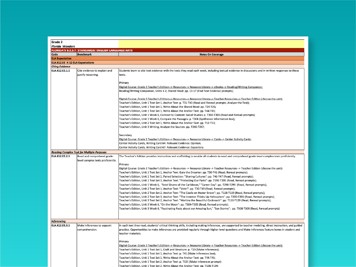 Florida Wonders B.E.S.T Standards Correlation